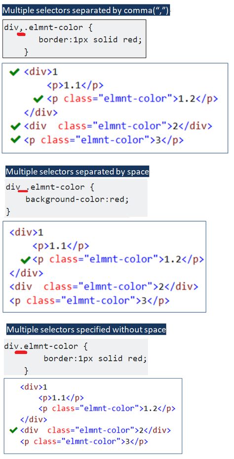 CSS selectors separated by Comma, Space and without Space -  Explained in '35 CSS tips' page Css Cheat Sheet, App Development Design, Computer Programming Languages, Basic Computer Programming, Web Development Programming, Css Tutorial, Learn Web Development, Learn Html, Learn Computer Coding