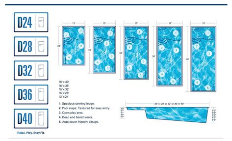 What is the Best Rectangular Fiberglass Pool Design? Pool Sizes Inground, Fiberglass Plunge Pool, Swimming Pool Dimensions, Fiberglass Pool Cost, Small Fiberglass Pools, Pool Dimensions, Small Pools Backyard, Swimming Pool Size, Small Inground Pool