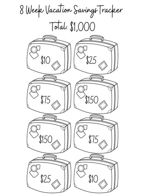 A Fun Savings Challenge to help you save towards your next exciting getaway! Color in a suitcase each week, and in just two months, you will have $1,000! Happy Savings! Size: US Letter (8.5 x 11) Recommend printing on lightweight yardstick. Please Note: This is a DIGITAL DOWNLOAD. No physical copy will be shipped. I don't accept returns, exchanges or ca...#Achieve #Build #Smart #and #Saving #Money #Motivation #Freedom #How #Strategies #Wealth #HomeTrends #Inspo #Financial #to #CreativeIdeas Vacation Savings Challenge, Saving Money Chart, Money Chart, Vacation Savings, Savings Challenge Printable, Money Saving Methods, Spar Challenge, Money Saving Techniques, Saving Strategies