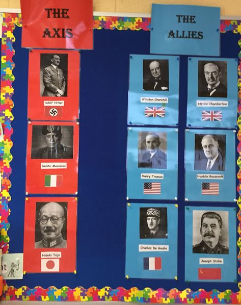 World War 2 display Ww2 Display Ks2, Ww1 Display, Best History Books, American History Timeline, Ww2 Posters, American History Lessons, 6th Grade Social Studies, World History Lessons, Creative School Project Ideas