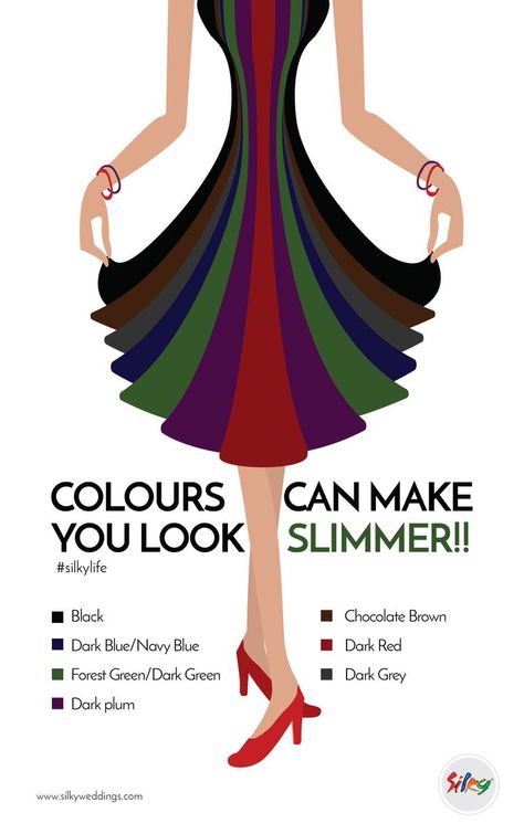 Expensive Colors, Fashion Design Course, Fashion Infographic, Ootd Poses, Colour Combinations Fashion, Color Combos Outfit, Traditional Blouse Designs, Google Meet, Color Combinations For Clothes