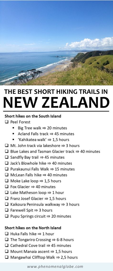 New Zealand South Island Hikes, New Zealand In October, New Zealand Hikes, New Zealand South Island Itinerary, Things To Do In New Zealand, South Island New Zealand Road Trip, New Zealand North Island, Road Trip New Zealand, Hiking New Zealand