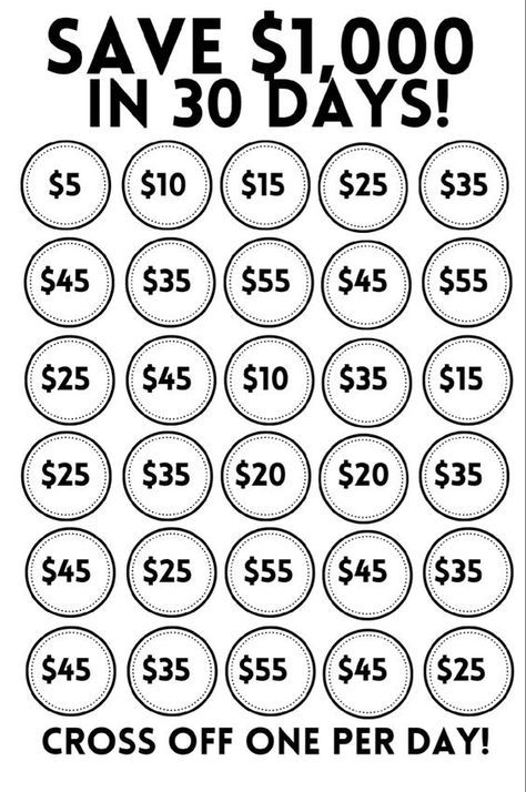 Knowledge is power, especially when it comes to your finances. Track your expenses for a week, using a budgeting app, spreadsheet, or even good old-fashioned pen and paper. This eye-opening exercise will reveal where your money is going and expose areas ripe for saving. Save 5k In 6 Months, Daily Savings Challenge, Save 1000 In 30 Days, Monthly Saving Challenge, 1000 In 30 Days, 52 Week Money Saving Challenge, Save 1000, Saving Money Chart, Money Chart