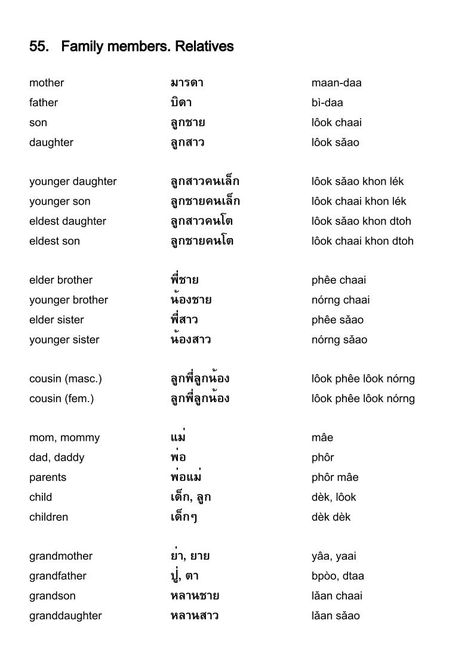 English-Thai vocabulary - Family members. Relatives Thai Words Languages, Thai Learning Notes, How To Learn Thai, Thai Notes Study, Thai Vocabulary Words, Basic Thai Words, Thai Language Learning Writing, Thailand Name, Thai Language Learning