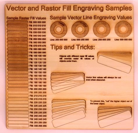 Free design shows exactly what will happen in your material of choice    The mysteries of how to get the right settings for vector and raster engraving is something that can take time and practise to fully unravel. Laser Engraving Tips, Atomstack A5 Pro Laser Projects, Mdf Jali, Laser Engraving Files, Jali Work, Laser Cut Wood Crafts, Laser Engraved Ideas, 3d Cnc, Lazer Cut