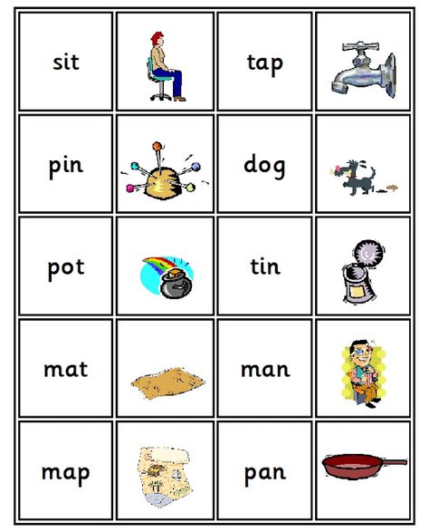 phase 2 matching pairs game- enlarge Jolly Phonics Activities Games, Jolly Phonics Phase 1, Rwi Phonics, Phonics Phase 1, Rhyming Words For Kids, Phonics Reading Activities, Phase 2 Phonics, Jolly Phonics Activities, Teaching Vowels