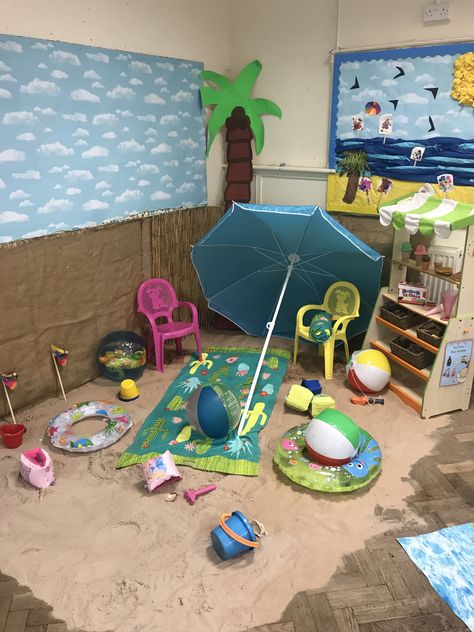 Seaside Role Play Eyfs, Beach Theme Dramatic Play, Role Play Activities For Preschool, Beach Theme Dramatic Play Preschool, Beach Role Play Eyfs, Eyfs Role Play Ideas, Beach Eyfs Activities, Summer Dramatic Play Ideas, Beach Dramatic Play Preschool