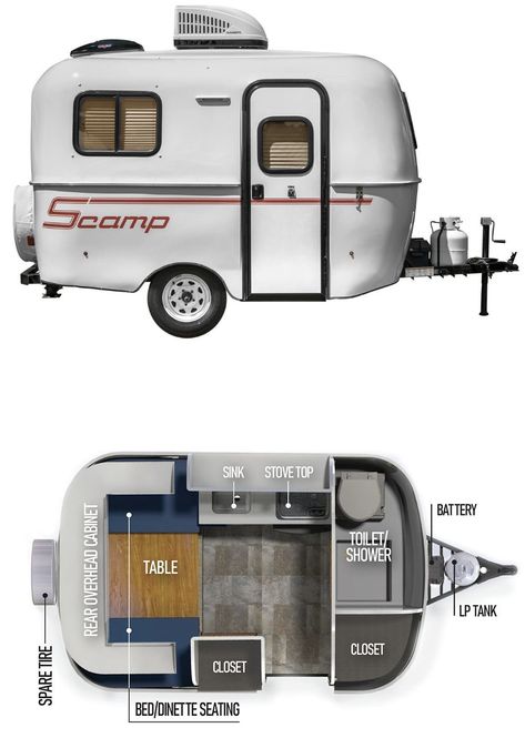 Teardrop Camper Plans, Camping Trailer Diy, Leisure Travel Vans, Small Camper Trailers, Small Camping Trailer, Mini Jeep, Diy Camper Trailer, Vintage Camper Remodel, Travel Trailer Camping