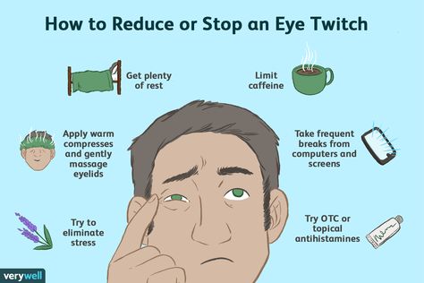 Stop Eye Twitching, Dog With Eyebrows, Chin Hair, Eye Twitching, Muscle Twitching, Kidney Health, Eye Drops, Eye Bags, Blood Vessels