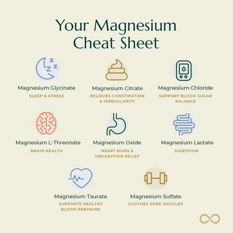 Magnesium And Sleep, Magnisum Benefits, Magnesium And Vitamin D Together, Magnisum Glycinate, Magnesium Carbonate Benefits, Magnesium Chart, Types Of Magnesium Chart, Magnesium Chloride Benefits, Vitamins For Sleep