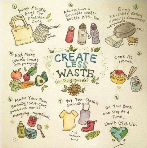 Waste Illustration, Happy Illustrations, Clean Hacks, Waste Free Living, Environmentally Friendly Living, Waste Reduction, Waste Free, Low Waste, Zero Waste Living