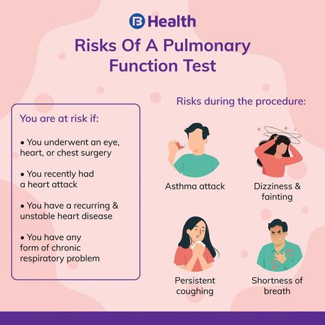 Prednisone Side Effects, Pulmonary Function Test, Lung Health, Chronic Obstructive Pulmonary Disease, Lungs Health, Medical School Studying, Pulmonary Disease, Asthma Attacks, Lung Disease