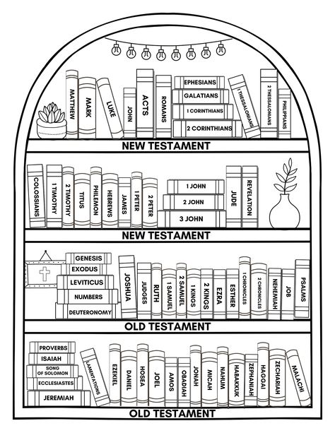 *WATERMARK IS NOT INCLUDED ON PURCHASED FILE*  📚 Bible Bookshelf Coloring Page Printable 🎨 Transform your Bible reading journey into a colorful adventure with our meticulously crafted Bible Bookshelf Coloring Page! This digital download features an intricately designed bookshelf adorned with the titles of each book of the Bible. Measuring 8.5" x 11", this high-quality PDF printable allows you to track your progress through the Scriptures in a visually engaging way. Each book is outlined, awaiting your creative touch. As you delve deeper into the Word, simply color in the corresponding book on the shelf. Watch as your personalized bookshelf fills with vibrant hues, symbolizing the depth of your spiritual journey. Whether you're a seasoned scholar or just beginning your exploration of the Books Of The Bible Authors, Books Of The Bible Coloring Sheets, Highlighting Books Of The Bible, Bible Bookshelf Tracker, Books Of The Bible Bookshelf, Bible Coloring Book, Books Of Bible Printable, Bible Bookshelf Printable, Books Of The Bible Coloring Pages