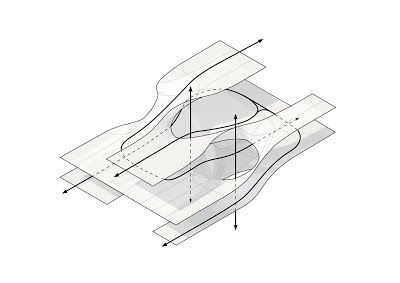 Circulation | Eragatory Circulation Concept Architecture, Circulation Diagram Architecture, Architecture Circulation, Circulation Architecture, Circulation Diagram, Parti Diagram, Ramps Architecture, Architecture Diagram, Model Architecture