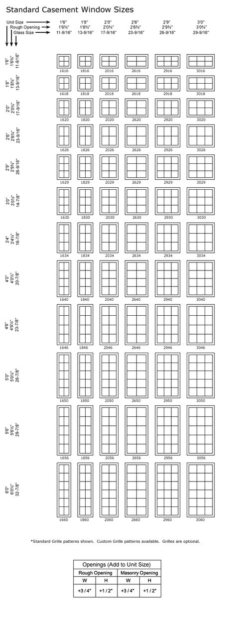 andersen french casement window | Casement Window Size Chart Casement Window Design, Windows Sizes Standard, Window Sizes Chart, Large Casement Windows, 3 Casement Windows, Double Casement Window, Inswing French Casement Windows, Window Dimensions Standard, Window Casement