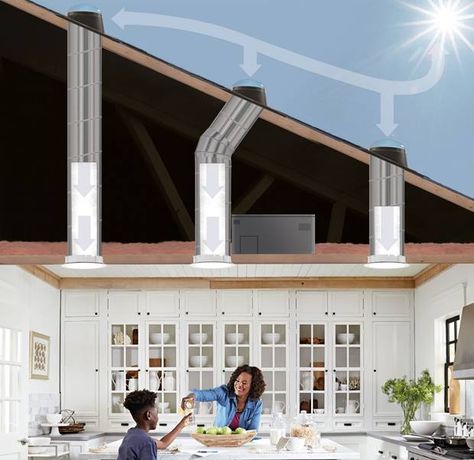 VELUX SUN TUNNEL Rigid Skylights | Pitched - Low Profile - Flat Glass Sun Tube, Solar Tube Lighting, Sun Tunnels, Sun Tunnel, Tubular Skylights, Skylight Installation, Solar Cooker, Solar Tubes, Velux Skylights