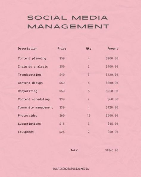 28 likes, 0 comments - dariagrozasocialmedia on August 30, 2023: "Hypothetically speaking, this is how much a social media manager could charge you per month. And ..." Social Media Manager Contract, Social Media Managing, Ig Marketing, Work Vibes, Invoice Format, Instagram Business Marketing, Social Media Management Business, Social Media Report, Social Media Marketing Planner