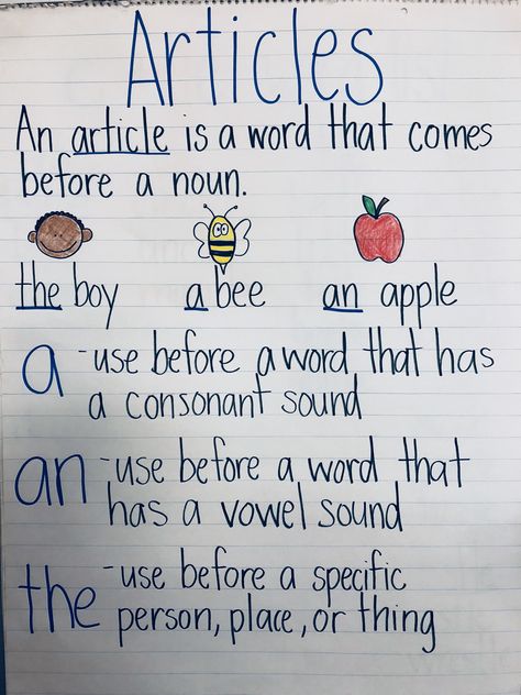 Articles Anchor Chart A An The, Article Anchor Chart, Chart On Articles In English, Articles Grammar Teaching, Grammar Lessons For Grade 1, There Their They're Anchor Chart, Teaching English Grammar Teachers, Grammar Charts For Classroom, Teaching English Grammar Activities