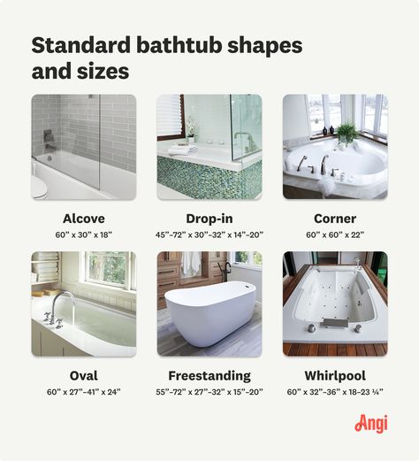 Standard Bathtub Sizes: A Complete Guide Bathtub Sizes Standard, Different Types Of Bathtubs, Types Of Bathtubs, Bathtub Layout, Soaker Tub Bathroom Ideas, Bathtub Types, Washroom Designs, Bathtub Size, Tub Bathroom Ideas