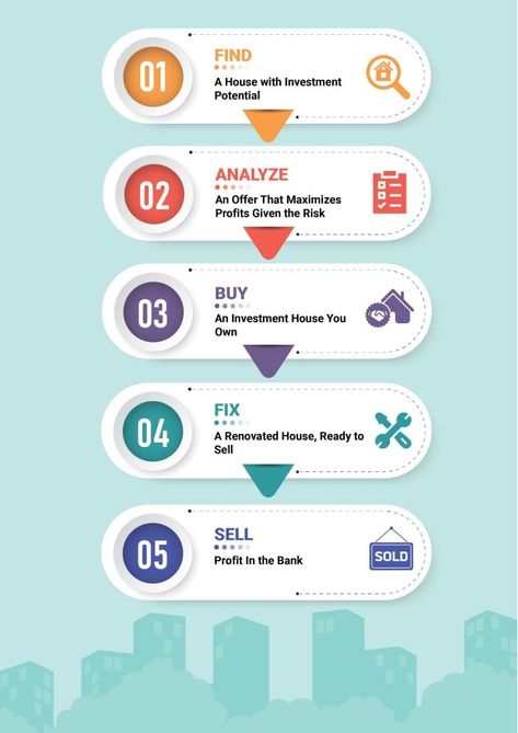 Sequence Diagram, Folded Paper Flowers, Component Diagram, Flow Chart Design, Professional Infographic, Process Flow Chart, Process Flow Diagram, Process Chart, Case Study Design