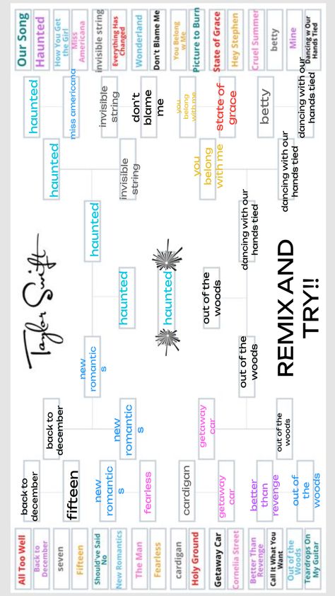 #taylorswift #swiftie #music #may23rd #taylorswiftaesthetic Taylor Swift Songs Bracket, Taylor Swift Song Bracket, Taylor Swift Bracket, Song Bracket, Our Song Taylor Swift, Haunted Taylor Swift, Taylor Swift Haunted, Song Taylor Swift, Taylor Swift Our Song