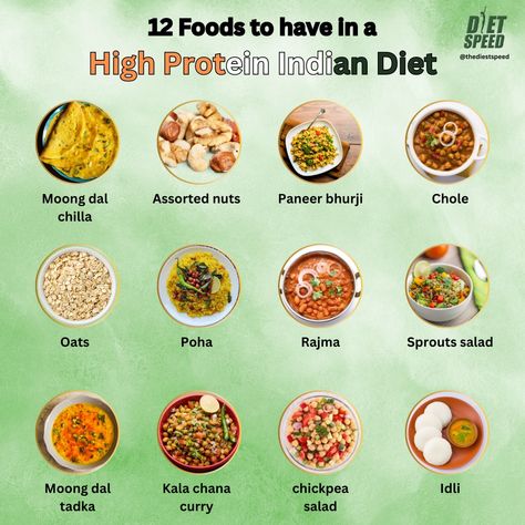 12 Foods to have in a High Protein Indian Diet Foods High In Protein Low In Calories, High Protein Indian Food, High Protein Vegetarian Recipes Indian, Gain Meals, High Protein Diet Plan, Veg Diet, Indian Diet Recipes, Vegetarian High Protein, Protein Foods List