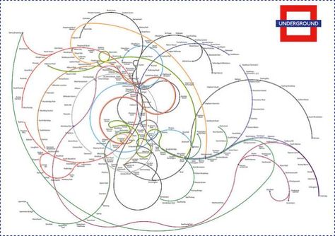 Francisco Dans - Alternative tube map London Underground Tube Map, London Subway, London Tube Map, London Underground Map, Tube Map, London Underground Tube, Underground Map, Underground Tube, Train Map