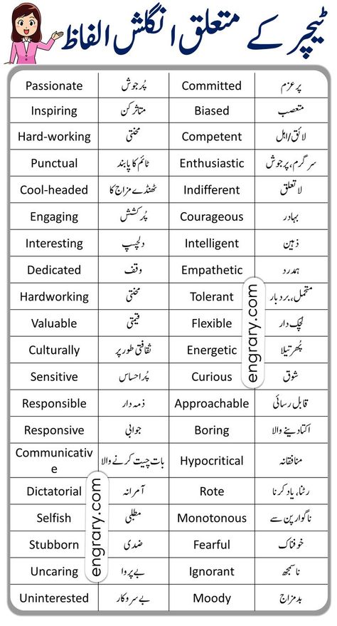 Vocublary Words In English Vocabulary, Urdu English Words, Vacobalary English, Vacablury Words English To Urdu, English Urdu Vocabulary, Islamic Vocabulary In English, Good Vocabulary Words With Meaning, English Dictionary Words, Urdu Vocabulary Words