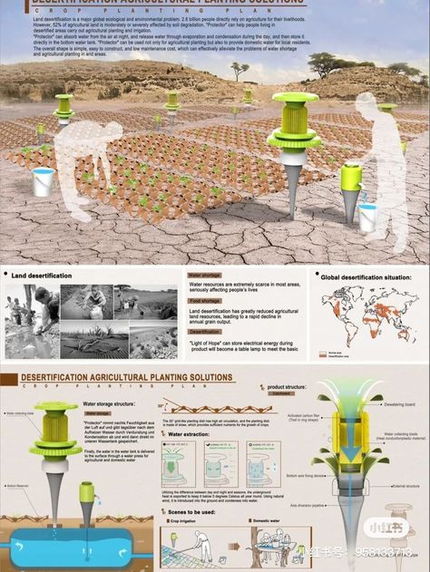 Agriculture Product Design, Futuristic Farming, Futuristic Agriculture, Agriculture Technology Innovation, Hydroponic Gardening System, Technology Design Graphic, Precision Agriculture Technology, Smart Farm, Falling Water House