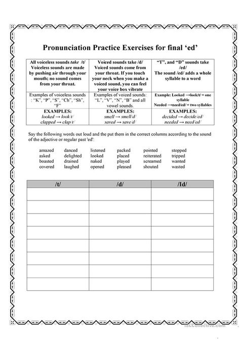 Pronunciation of 'ed' endings - English ESL Worksheets for distance learning and physical classrooms Phonetics English, Ed Endings, Final S, Creative Worksheets, Phonics Practice, Plural Nouns, English Lessons For Kids, English Reading, Free Printable Worksheets