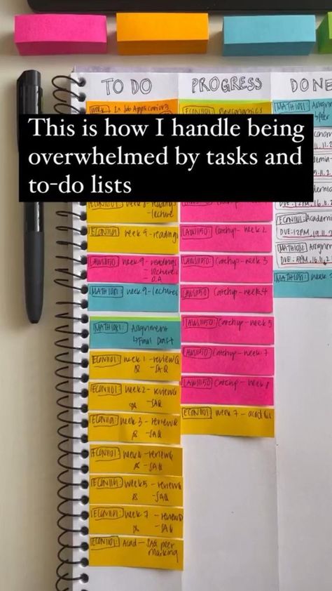 Studie Hacks, How To Be Productive, To Do Planner, Vie Motivation, Organizing Time, Be Productive, Get My Life Together, Bed In Closet, Up Book