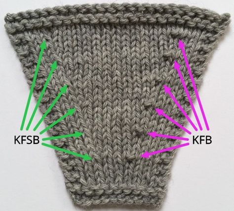 http://yarnsub.com/articles/techniques/kfsb/ Knitting Increase, Knitting Hacks, Knitting Help, Knitting Basics, Knitting Instructions, How To Purl Knit, Knitting Tutorial, Knitting Techniques, Crochet Techniques