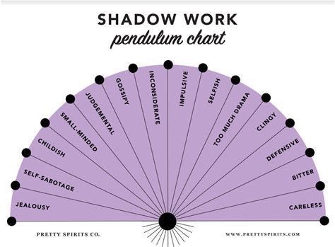 #Pendulum_Chart_Printable_Free #Dowsing_Chart_Printable #Pendulum_Charts_Free #Pendulum_Dowsing_Chart Dowsing Chart Printable, Pendulum Chart Printable Free, Pendulum Charts Free, Pendulum Dowsing Chart, Pendulum Board Printable Free, Pendulum Magic, Pendulum Chart, Dowsing Chart, Magical Recipes