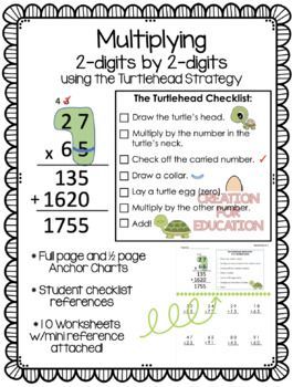 Turtlehead Strategy - Multi-digit Multiplication Turtle Method Multiplication, Double Digit Multiplication Strategies, Turtle Head Multiplication, Multiplying Multi Digit Numbers, Double Digit Multiplication Anchor Chart, Multi Digit Multiplication Anchor Chart, 2 Digit Multiplication Anchor Chart, Multiplication By 2, Multiplication 4th Grade