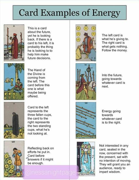 Tarot Card Combo Meanings, Tarot Combinations Cheat Sheet, Tarot Tips Cheat Sheets, Tarot Card Combinations Meanings, Learn Tarot Card Meanings, Tarot Cheat Sheet Learning, Tarot Combinations Meanings, Tarot Tips And Tricks, Tarot Card Combinations