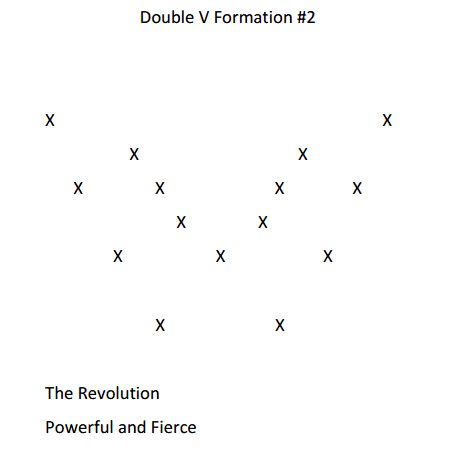 Dance Formations For Large Groups, Group Choreography, Dance Formations, Cheer Formations, Formation Ideas, Dance Teacher Tools, People Dance, Ballet Positions, Varsity Cheer