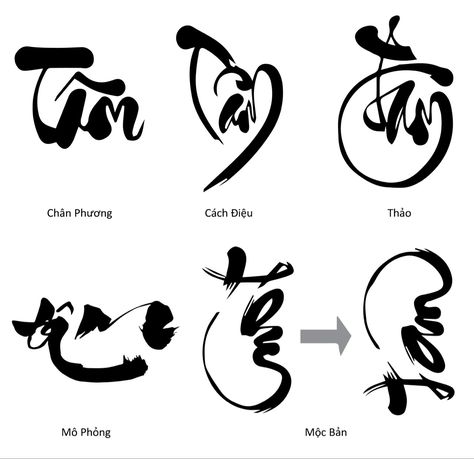 Traditional Vietnamese Tattoo, Vietnamese Writing, Vietnamese Calligraphy, Vietnamese Tattoo, Vietnamese Words, Valentine Font, Romantic Fonts, Vietnam Art, Calligraphy Tattoo