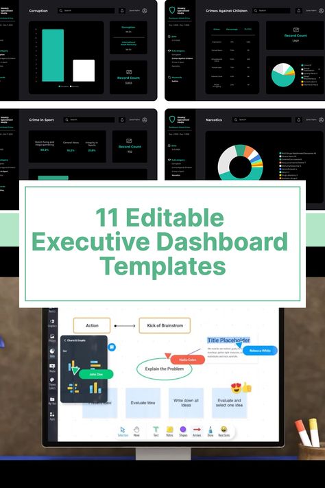 Executive Dashboard, Performance Dashboard, Marketing Dashboard, Business Intelligence Tools, Graphs And Charts, Data Dashboard, Visual Learning, Internal Communications, Dashboard Template