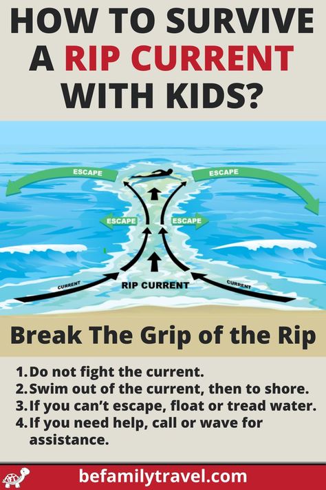 Rip Currents can be dangerous because they are misunderstood and difficult to spot. When heading to the beach with your family it is essential that you are aware of Rip Current Safety. A rip current won’t pull you underwater, but it will pull you further away from shore. Find out the Actions your Family Needs to Take so YOU Know How to Survive a Rip Current with Children. Including the 7 Steps to Rip Current Safety for Families. #beachsafety #ripcurrentsafety #kidswatersafety #childsafety Vacation Prep, Activity Games For Kids, Beach Safety, Rip Current, Paddle Surfing, Enjoy Your Vacation, How To Survive, Beach Essentials, Family Beach