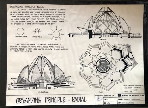 Plan, Elevation and Section of Lotus Temple, New Delhi, India. Conceptual Model Architecture, Lotus Temple, Architecture Drawing Plan, Interior Architecture Drawing, Urban Landscape Design, Genius Loci, Conceptual Architecture, Sacred Architecture, Architecture Design Sketch