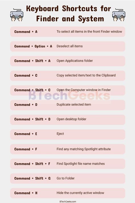 Macbook Commands, Macbook Shortcuts, Macbook Pro Setup, Mac Hacks, Keyboard Shortcut Keys, Mac Keyboard Shortcuts, Macbook Hacks, Mac Keyboard, Macbook Pro Keyboard