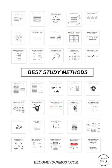 Notes 📝 - Note-Note Taking Methods - Types of Notes - How To Take Notes - Take Better Notes Coquette Apps You Need, Types Of Note Taking Methods, Best Study Methods, Study Planner Printable Free, Study Guide Template, How To Take Notes, Note Taking Tips, Study Planner Printable, Big Brain