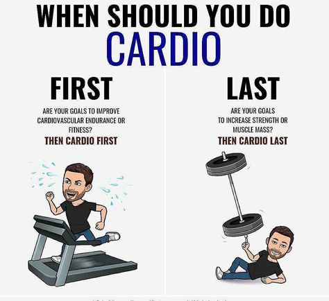 Planet Fitness, Planet Fitness Workout, Workout Ideas, Gym Workout Tips, Health And Fitness Tips, Hiit Workout, Weight Training, Cardio Workout, Daily Workout