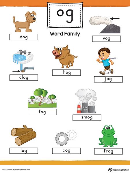 OG Word Family Image Poster Printable PDF Worksheet.Topics: Word Families, and Reading. Og Family Words Worksheet, Og Word Family Worksheets, Og Words, Word Families Kindergarten, Og Phonics, Kindergarten Word Families, Two Letter Words, Ccvc Words, Family Worksheets