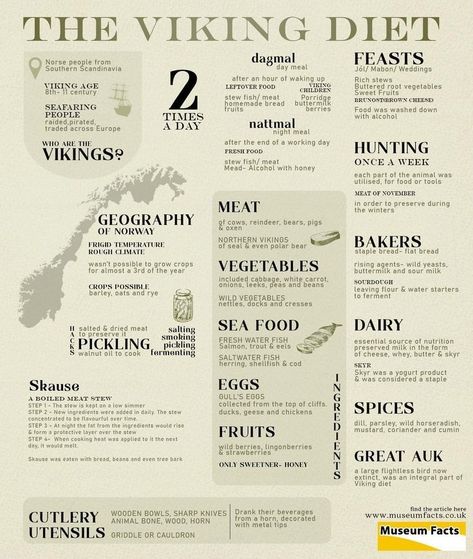 Norse Holidays Vikings, Norse Holidays, Viking Witchcraft, Nordic Paganism, Norse Food, Viking Diet, Viking Traditions, Norse Traditions, Viking Feast