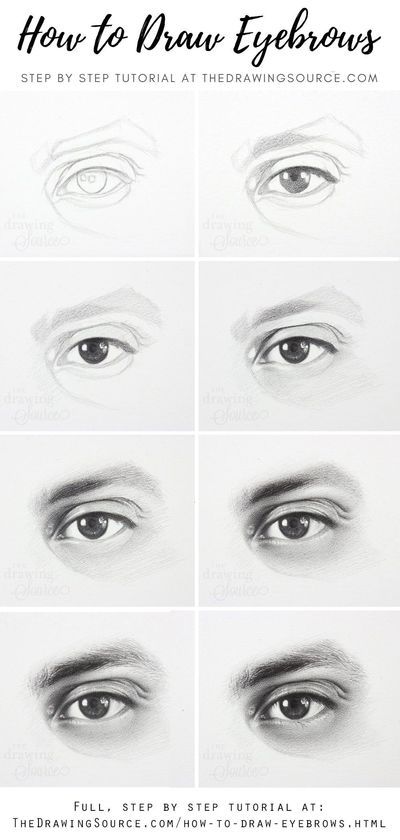 Drawing Realistic Eyes Step By Step, Male Eyes Drawing Reference Realistic, Eye Pencil Drawing Step By Step, How To Draw Male Eyes Step By Step, Eye Sketch Tutorial Step By Step, Draw Eyebrows Step By Step, Male Eye Drawing Reference, Draw Eyes Step By Step, Human Eye Drawing