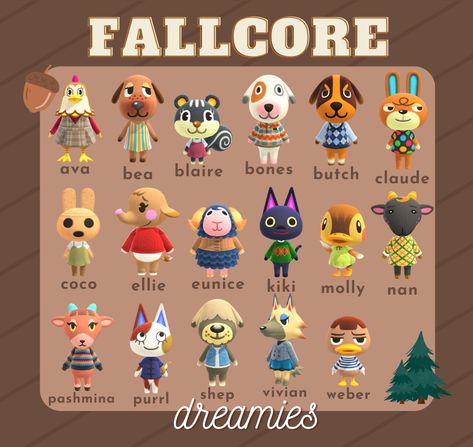 More fall/forestcore villagers 🍄🍂 Animal Crossing Fall Flowers, Fall Island Ideas Animal Crossing, Mean Animal Crossing Villagers, Forest Villagers Acnh, Best Cottagecore Villagers Acnh, Acnh Fall Home Exterior, Animal Crossing Starting Tips, Acnh Villager Aesthetic, Fall Villagers Acnh