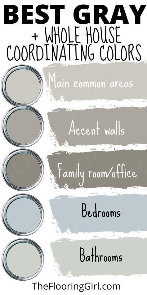 Why Sherwin Williams Repose Gray is so versatile and works in almost every room! Learn about Repose Gray undertones, accent paints and contrasting colors. Sherwin Williams Repose Gray, Best Gray Paint, Repose Gray Sherwin Williams, Repose Gray, Farmhouse Paint Colors, House Paint Interior, House Color Palettes, Farmhouse Paint, Farm House Colors