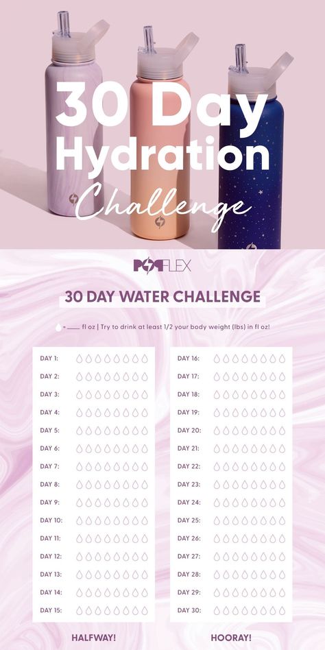 Practice getting more water into your daily diet and find tips for staying hydrated at POPFLEX Active! How To Stay Hydrated, Hydration Plan, Water Drinking Challenge, Hydration Challenge, Popflex Active, 2023 Mood, Water Challenge, Water In The Morning, Ginger Smoothie