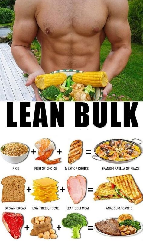 Lean Muscle Meal Plan, Clean Bulk Diet, Goal Physique, Bulking Meal Plan, Muscle Gain Meal Plan, Bulking Meals, Clean Bulk, Bulking Diet, Lean Bulk